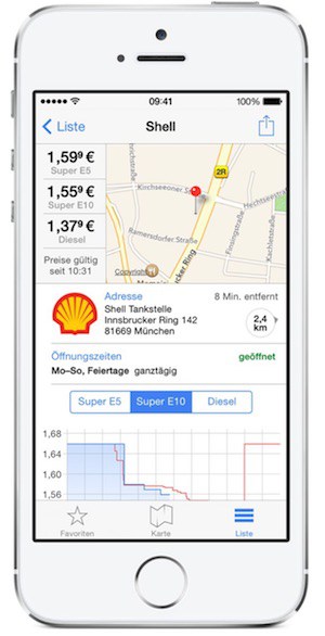 Handige app voor voordelige brandstof in Duitsland